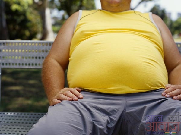 Obesity-Epidemic